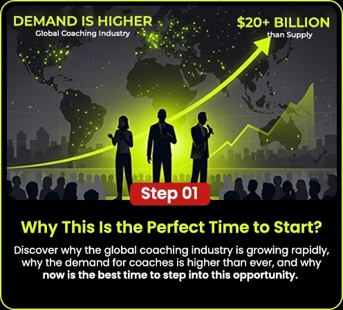 Coaching industry demand and market opportunity