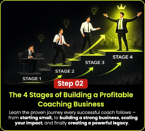 Four stages of building a profitable coaching business