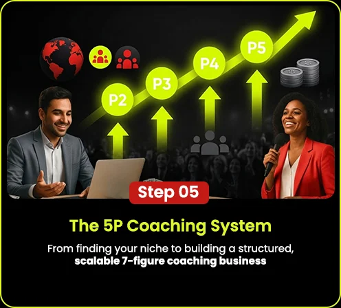 The five step coaching system